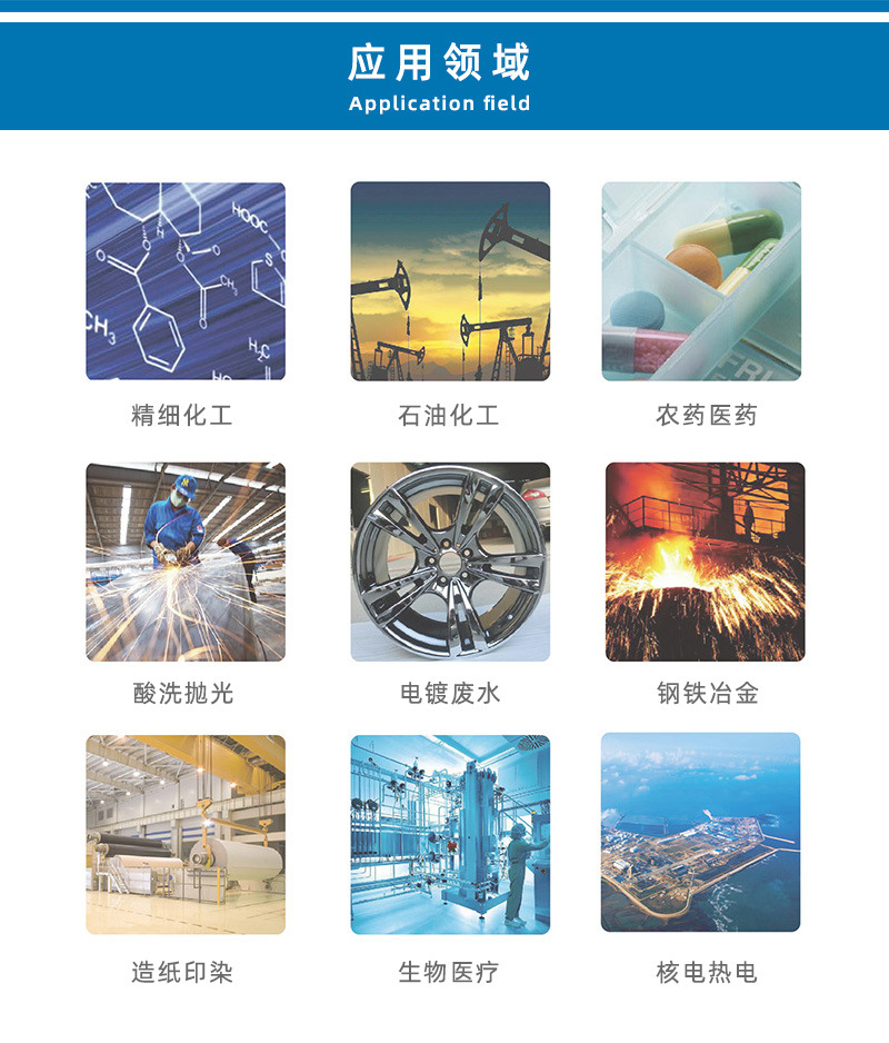 襯氟磁力泵應用領域